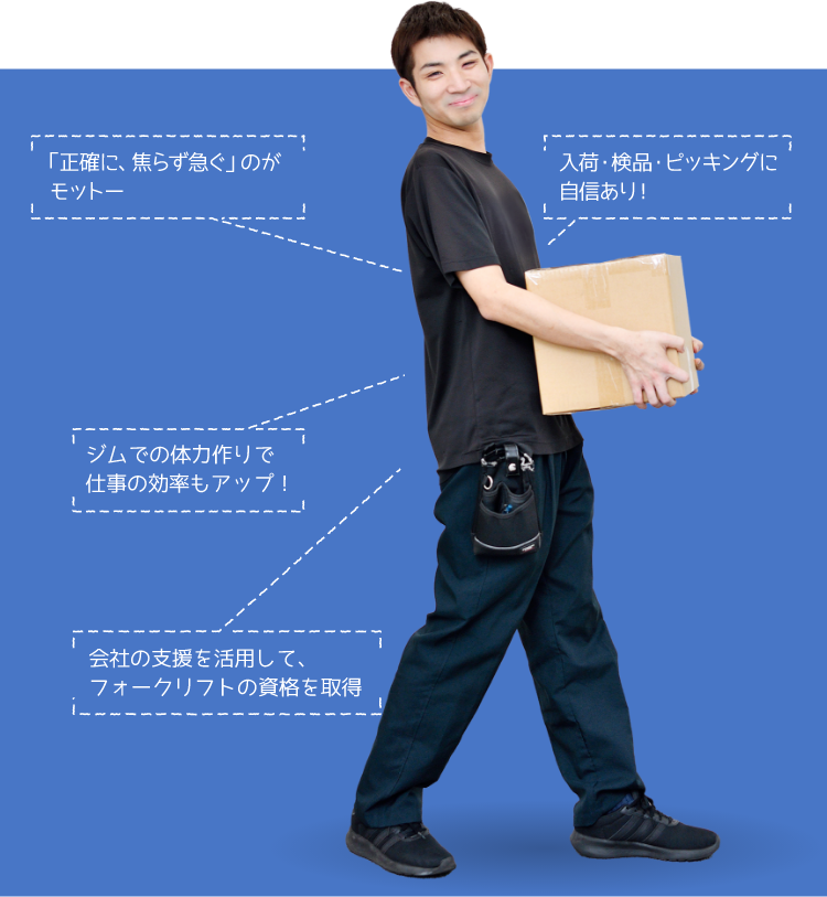 物流 Y.N.
